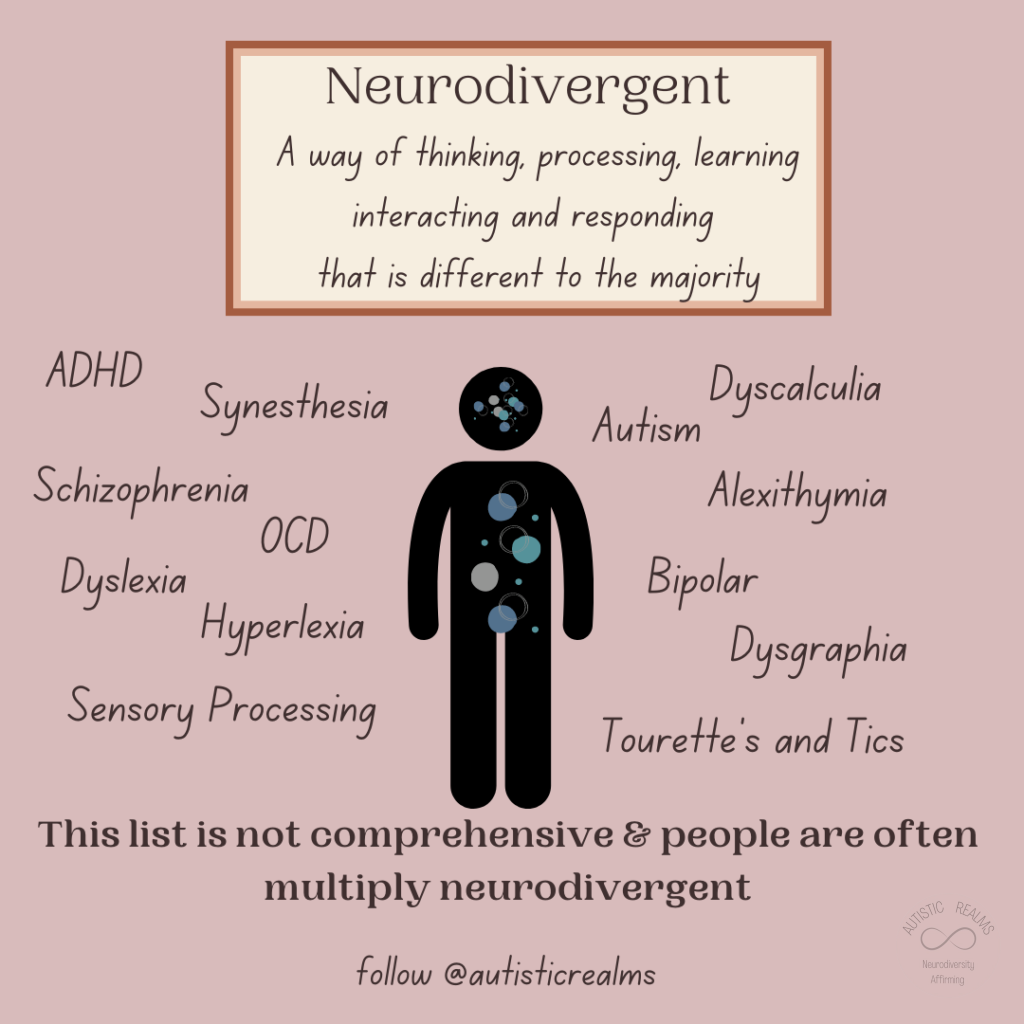 Image of person with text around them: Neurodivergent A way of thinking, processing, learning interacting and responding that is different to the majority. This list is not comprehensive & people are often multiply neurodivergent follow @autisticrealms. ADHD Synesthesia Schizophrenia Dyslexia OCD Hyperlexia Sensory Processing Dyscalculia Autism Alexithymia Bipolar Dysgraphia Tourette's and Tics