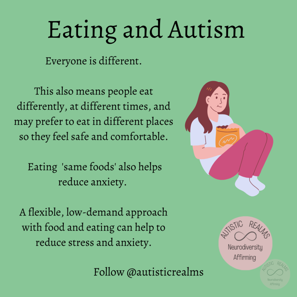 Eating and Autism Everyone is different. This also means people eat differently, at different times, and may prefer to eat in different places so they feel safe and comfortable. Eating 'same foods' also helps reduce anxiety. A flexible, low-demand approach with food and eating can help to reduce stress and anxiety.
