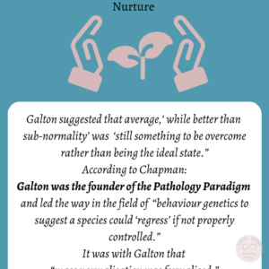 Image of hands with plant between. Text: "Galton's Paradigm" Nature VS Nurture Galton suggested that average, 'while better than sub-normality' was 'still something to be overcome rather than being the ideal state." According to Chapman: Galton was the founder of the Pathology Paradigm and led the way in the field of "behaviour genetics to suggest a species could 'regress' if not properly controlled." It was with Galton that "mass normalisation was formalised." Chapman, R. (2023), Empire of Normality Neurodiversity and Capitalism, Pluto Press (page 50 & 63)