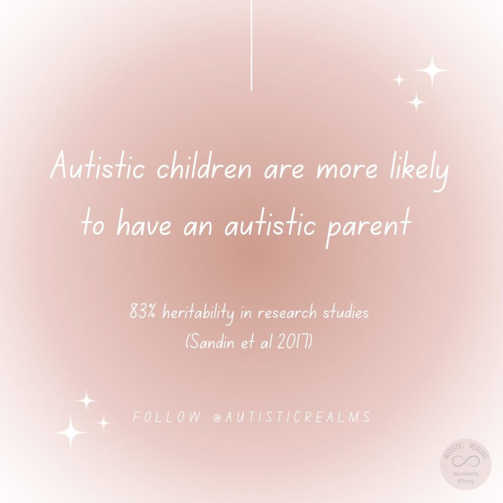 Peach background. Text reads: Autistic children are more likely to have an autistic parent 83% heritability in research studies (Sandin et al 2017) FOLLOW @AUTISTICREALMS