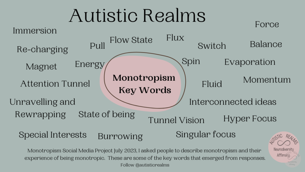 Monotropism key words: Autistic Realms Flow State, Flux, Immersion, Re-charging, Pull, Magnet, Energy,Attention Tunnel, Unravelling and Rewrapping. Special Interests, Monotropism, state of being, Burrowing, Force, Switch, Balance, Spin, Evaporation, Momentum, Fluid, Interconnected ideas, Tunnel Vision Singular focus, Hyper Focus, Monotropism Social Media Project July 2023, 1 asked people to describe monotropism and their experience of being monotropic. These are some of the key words that emerged from responses. Follow @autisticrealms