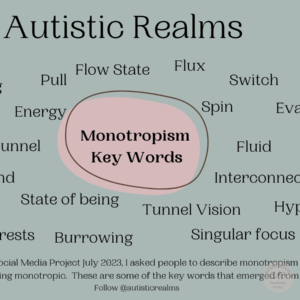 Monotropism key words: Autistic Realms Flow State, Flux, Immersion, Re-charging, Pull, Magnet, Energy,Attention Tunnel, Unravelling and Rewrapping. Special Interests, Monotropism, state of being, Burrowing, Force, Switch, Balance, Spin, Evaporation, Momentum, Fluid, Interconnected ideas, Tunnel Vision Singular focus, Hyper Focus, Monotropism Social Media Project July 2023, 1 asked people to describe monotropism and their experience of being monotropic. These are some of the key words that emerged from responses. Follow @autisticrealms