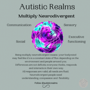 Image of animated purple rotating sphere. Text reads. Multiply Neurodivergent Communication Sensory Social Executive functioning. Being multiply neurodivergent means your bodymind may feel like it's in a constant state of flux depending on the environment and people around you. Differences are not deficits; everyone thinks, responds and interacts in their own way. All responses are valid, all needs are fluid. Neurodivergent people need understanding, compassion and flexibility. Follow @autisticrealms