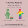 Title: Autistic Realms Identity first language is neurodiversity affirming Image of green figure with a bag saying autism. Text underneath reads. Person First Language Person WITH Autism Second figure rainbow coloured person. Text underneath reads Identity First Language = Autistic Person "You can't GET autism or be WITH autism, some people ARE autistic" Autism is a difference in the way the body mind processes, understands and interacts with the world. Nicola Reekie www.thepdaspace.com