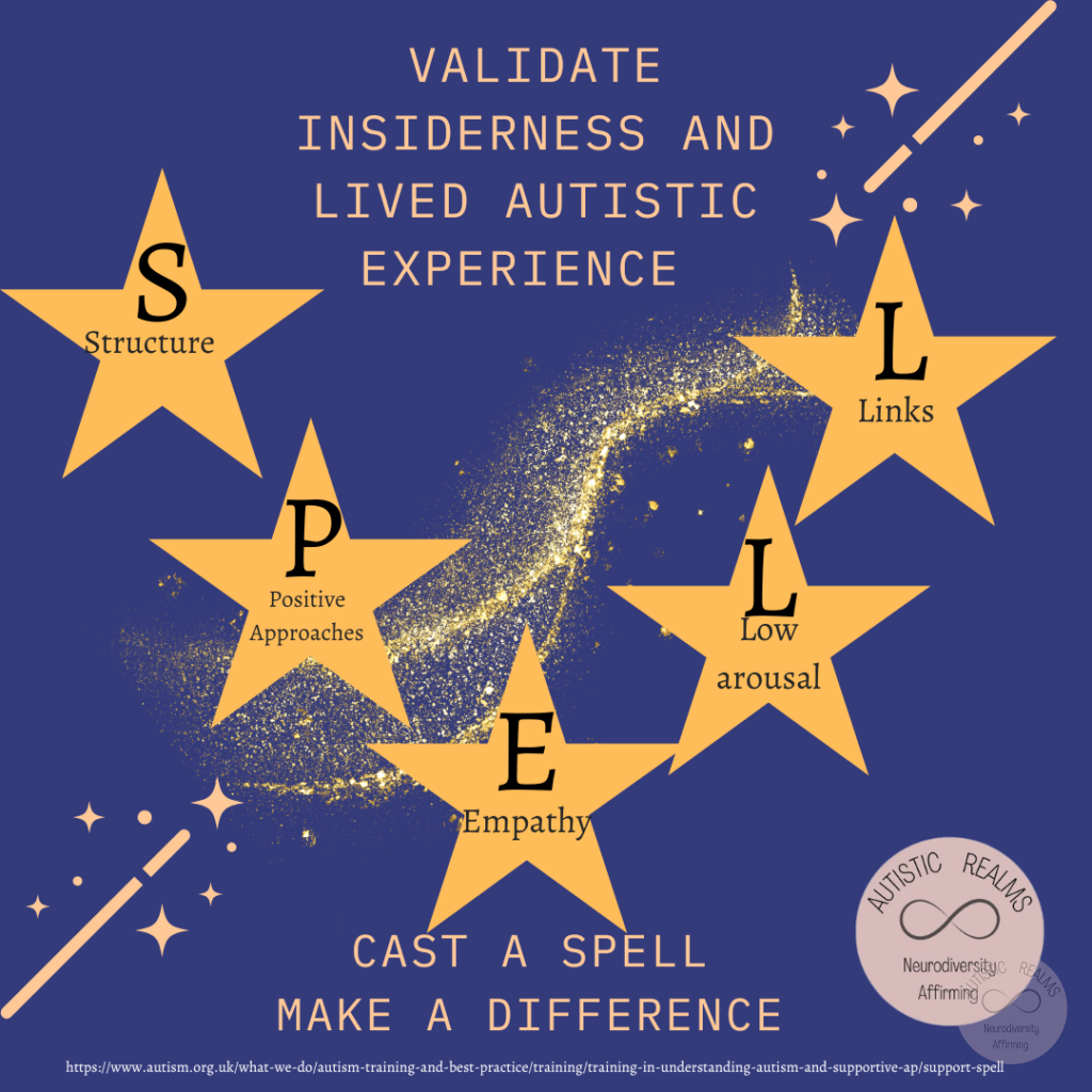 Image - blue background with gold stars text - validate insiderness and lived autistic experience. VALIDATE INSIDERNESS AND LIVED AUTISTIC EXPERIENCE. CAST A SPELL MAKE A DIFFERENCE. https://www.autism.org.uk/what-we-do/autism-training-and-best-practice/training/training-in-understanding-autism-and-supportive-ap/support-spell https://www.autism.org.uk/what-we-do/autism-training-and-best-practice/training/training-in-understanding-autism-and-supportive-ap/support-spell. S - Structure. P - Positive Approaches, E - Empathy, L - Low arousal, L - Links.