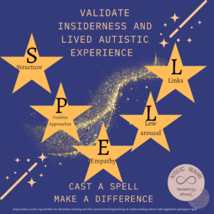 Image - blue background with gold stars text - validate insiderness and lived autistic experience. VALIDATE INSIDERNESS AND LIVED AUTISTIC EXPERIENCE. CAST A SPELL MAKE A DIFFERENCE. https://www.autism.org.uk/what-we-do/autism-training-and-best-practice/training/training-in-understanding-autism-and-supportive-ap/support-spell https://www.autism.org.uk/what-we-do/autism-training-and-best-practice/training/training-in-understanding-autism-and-supportive-ap/support-spell. S - Structure. P - Positive Approaches, E - Empathy, L - Low arousal, L - Links.