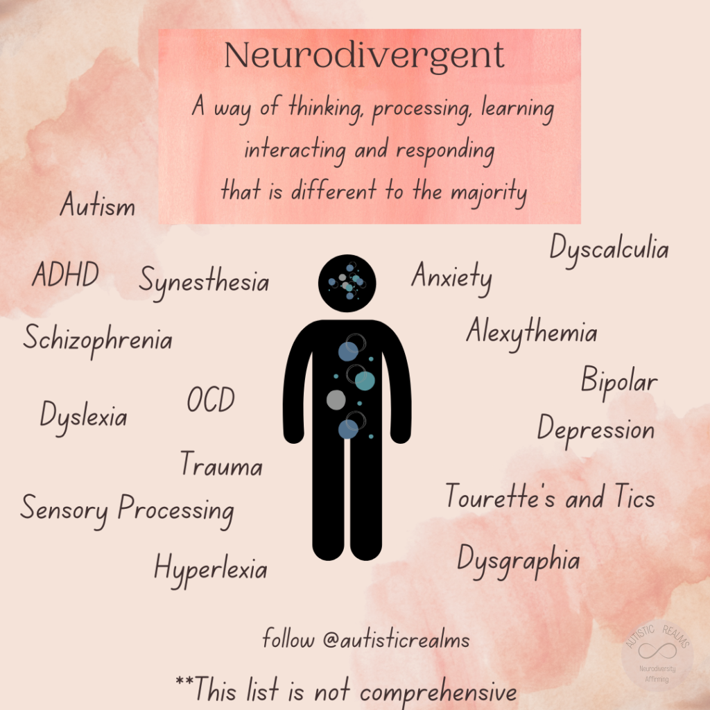 Image of person Text: n Neurodivergent A way of thinking, processing, learning interacting and responding that is different to the majority that is di Autism ADHD Schizophrenia Synesthesia OCD Dyslexia Trauma Sensory Processing Hyperlexia Dyscalculia Anxiety Alexythemia Bipolar Depression Tourette's and Tics Dysgraphia follow @autisticrealms **This list is not comprehensive