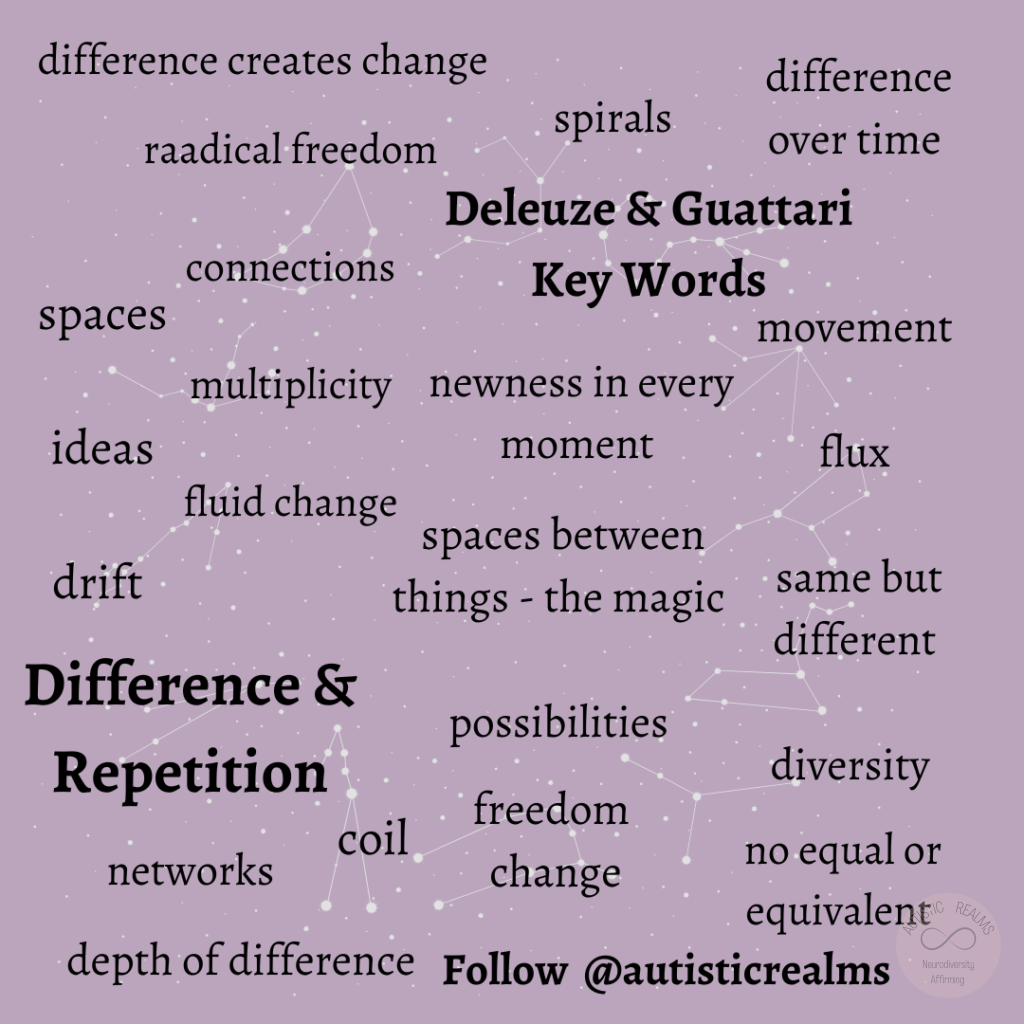 Purple background with constellation behind Text: difference creates change raadical freedom connections difference spirals over time Deleuze & Guattari Key Words spaces movement multiplicity ideas newness in every moment flux drift fluid change spaces between things - the magic same but different Difference & Repetition possibilities diversity freedom coil networks change no equal or equivalent depth of difference Follow @autisticrealms