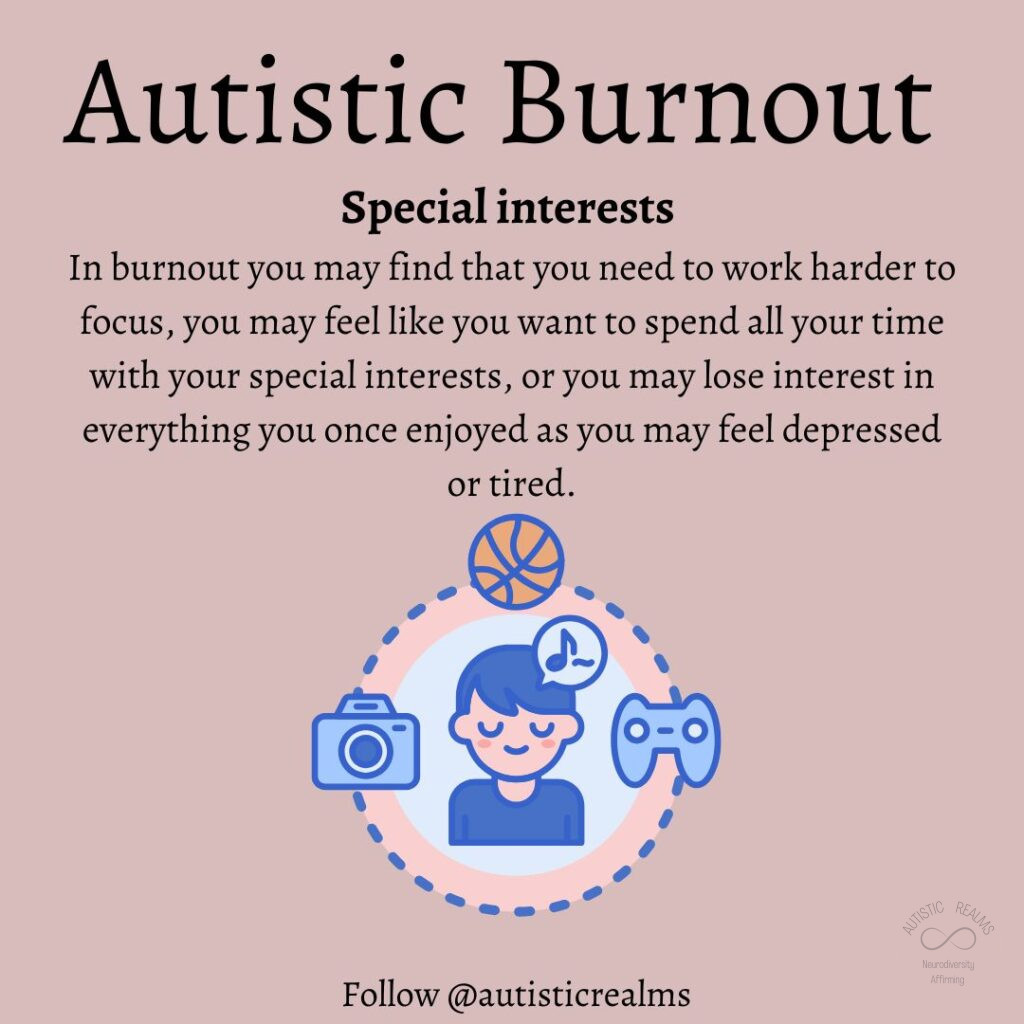 Image of person with images of camera, gaming device, music and basket ball Text: Autistic Burnout Special interests In burnout you may find that you need to work harder to focus, you may feel like you want to spend all your time with your special interests, or you may lose interest in everything you once enjoyed as you may feel depressed or tired.