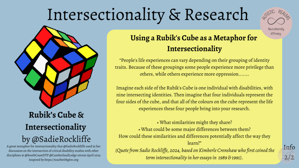 Image of Rubik's Cube Text: Using a Rubik's Cube as a Metaphor for Intersectionality "People's life experiences can vary depending on their grouping of identity traits. Because of these groupings some people experience more privilege than others, while others experience more oppression....... Imagine each side of the Rubik's Cube is one individual with disabilities, with nine intersecting identities. Then imagine that four individuals represent the four sides of the cube, and that all of the colours on the cube represent the life experiences these four people bring into your research. • What similarities might they share? • What could be some major differences between them? How could these similarities and differences potentially affect the way they learn?" (Quote from Sadie Rockliffe, 2024, based on Kimberle Crenshaw who first coined the term intersectionality in her essays in 1989 & 1991). Rubik's Cube & Intersectionality by @Sadie Rockliffe A great metaphor for intersectionality that @SadieRockliffe used in her discussion on the intersection of critical disability studies with other disciplines at @SouthCoastDTP @CumberlandLodge retreat April 2024 Inspired by https://teachwithgive.org