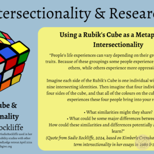 Image of Rubik's Cube Text: Using a Rubik's Cube as a Metaphor for Intersectionality "People's life experiences can vary depending on their grouping of identity traits. Because of these groupings some people experience more privilege than others, while others experience more oppression....... Imagine each side of the Rubik's Cube is one individual with disabilities, with nine intersecting identities. Then imagine that four individuals represent the four sides of the cube, and that all of the colours on the cube represent the life experiences these four people bring into your research. • What similarities might they share? • What could be some major differences between them? How could these similarities and differences potentially affect the way they learn?" (Quote from Sadie Rockliffe, 2024, based on Kimberle Crenshaw who first coined the term intersectionality in her essays in 1989 & 1991). Rubik's Cube & Intersectionality by @Sadie Rockliffe A great metaphor for intersectionality that @SadieRockliffe used in her discussion on the intersection of critical disability studies with other disciplines at @SouthCoastDTP @CumberlandLodge retreat April 2024 Inspired by https://teachwithgive.org