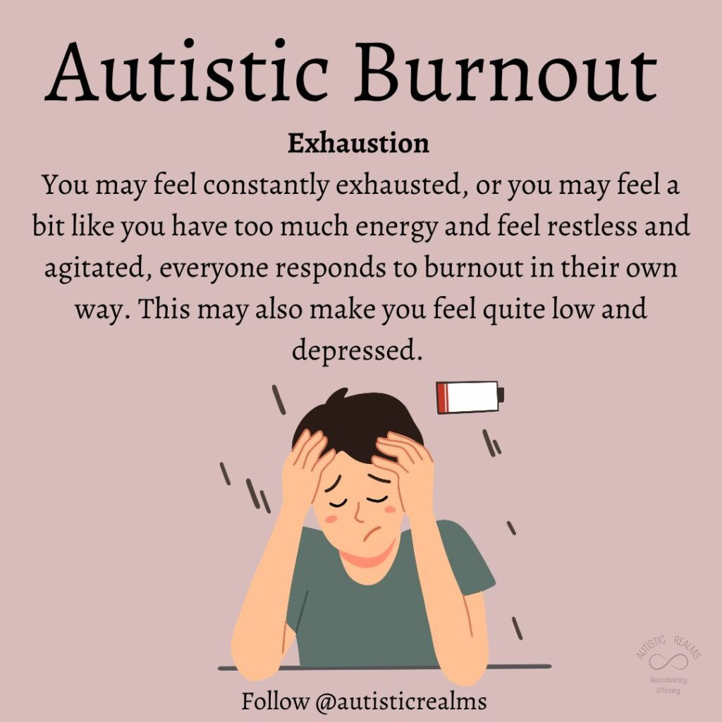 Image of person looking sad with depleted battery above head Text: Autistic Burnout Exhaustion You may feel constantly exhausted, or you may feel a bit like you have too much energy and feel restless and agitated, everyone responds to burnout in their own way. This may also make you feel quite low and depressed.