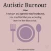 Image plate and cutlery Text: Autistic Burnout Diet Your diet and appetite may be affected, you may find that you are eating more or less than usual.