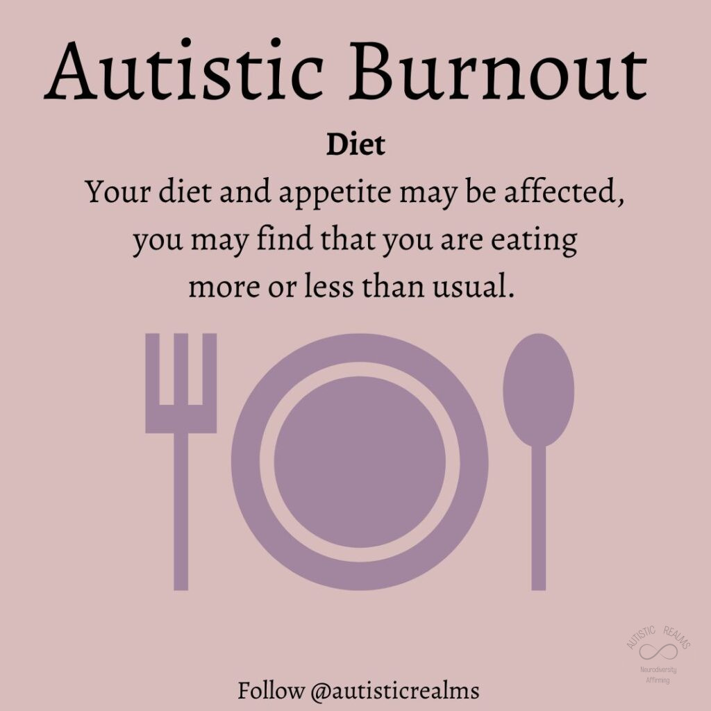 Image plate and cutlery Text: Autistic Burnout Diet Your diet and appetite may be affected, you may find that you are eating more or less than usual.