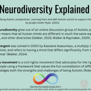 Green background with rainbow infinity symbol Text: Quote from: Amplifying Autistic perspectives: Learning from and with Autistic adults to support their autonomy by Jacalyn Gowin Ryan (2023) The concept of neurodiversity grew out of an online discussion group of Autistic people in 1996 and simply means that all human minds are different in much the same way humanity has ethnic, gender, and other diversities (Dekker, 2023; Walker & Raymaker, 2020). The term neurodivergent was coined in 2000 by Kassiane Asasumasu, a multiply neurodivergent neurodiversity activist, and refers to having a mind that differs significantly from what society has deemed to be 'normal' (Walker, 2014). The neurodiversity movement is a civil rights movement that advocates for the rights of neurodivergent people using a framework that values the full constellation of differences (Kapp, 2020) and acknowledges both the strengths and challenges of being Autistic (Robertson, 2009). Click here for Google Scholar link to Amplifying Autistic perspectives: Learning from and with Autistic adults to support their autonomy by Jacalyn Gowin Ryan