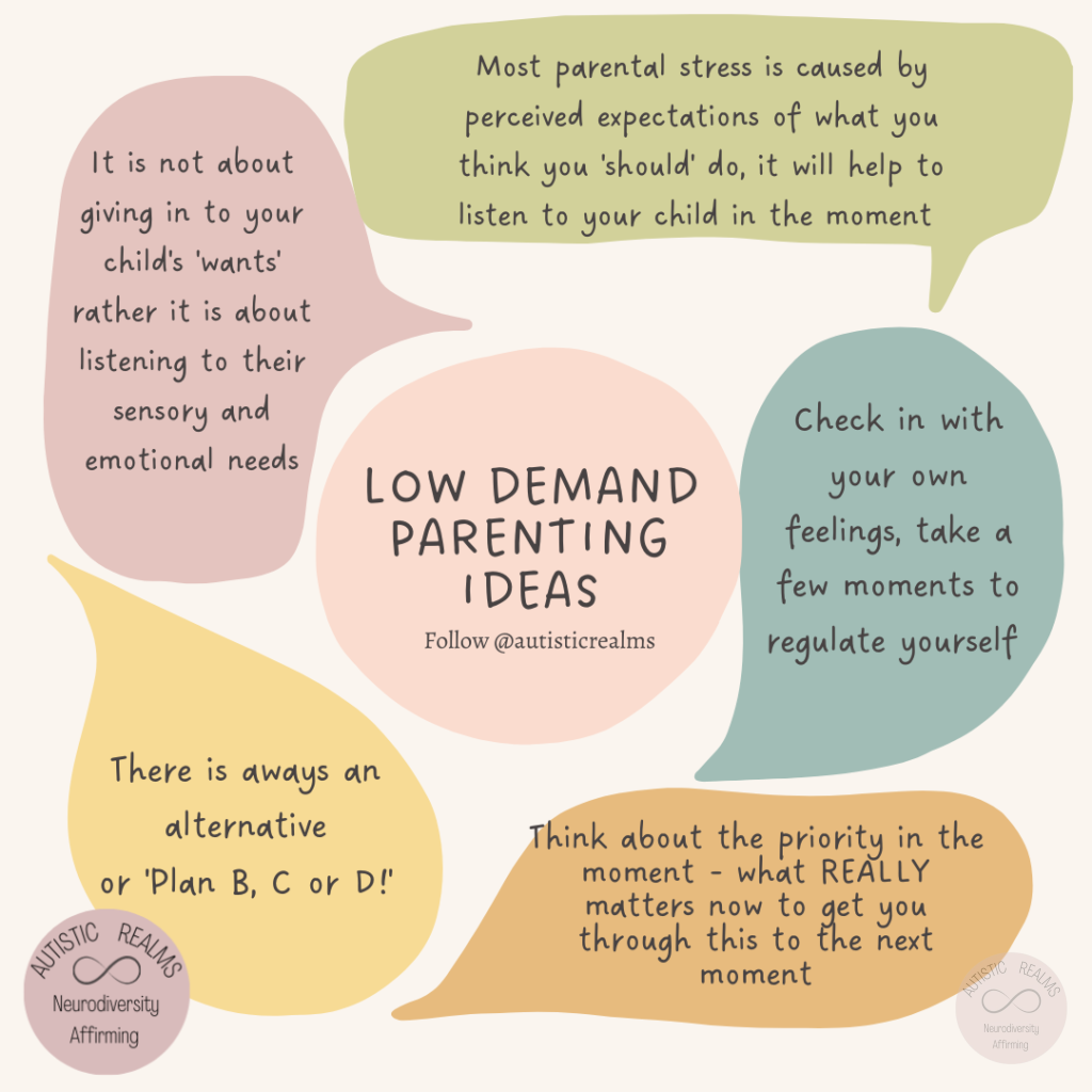 Image of speech bubbles Text: LOW DEMAND PARENTING IDEAS Follow @autisticrealms 1. Most parental stress is caused by perceived expectations of what you think you 'should' do, it will help to listen to your child in the moment 2. Check in with your own feelings, take a few moments to regulate yourself 3. Think about the priority in the moment - what REALLY matters now to get you through this to the next moment 4. There is aways an alternative or 'Plan B, C or D!' 5. It is not about giving in to your child's 'wants' rather it is about listening to their sensory and emotional needs