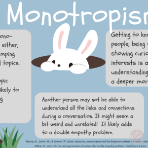 Image of rabbit head coming out of hole. Text: Monotropism. It may feel like mono- tropic people are either, monologuing or jumping between unrelated topics. However, monotropic people are more likely to have deep tunneling thoughts. Getting to know autistic people; being with them and showing curiosity in their interests is a way of understanding and connecting in a deeper more meaningful way. Another person may not be able to understand all the links and connections during a conversation. It might seem a bit weird and unrelated! It likely adds to a double empathy problem. Murray, D., Lesser, M., & Lawson, W. (2005). Attention, monotropism and the diagnostic criteria for autism. Autism, 9(2), 139-156 Milton, D., (2012) On the ontological status of autism: the 'double empathy problem', Disability & Society