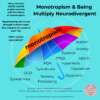 Monotropism and Being Multiply Neurodivergent Image of umbrella with word monotropism. Text reads: Monotropism & Being Multiply Neurodivergent, Many Autistic/ ADHD/ AuDHD people resonate with the theory of monotropism. Experiencing the world through a monotropic lens impacts all areas of your life. What is your experience? Research about monotropism is just emerging. There is little evidence about all these intersections but I am curious! Find out more: www.monotropism.org & www.autisticrealms.com, List of words under umbrella: OCD, Synesthesia, Dyscalculia, Sensory Processing, Depression, Dyspraxia, PDA, Hyperlexia, PTSD, Anxiety, ADHD, Autism