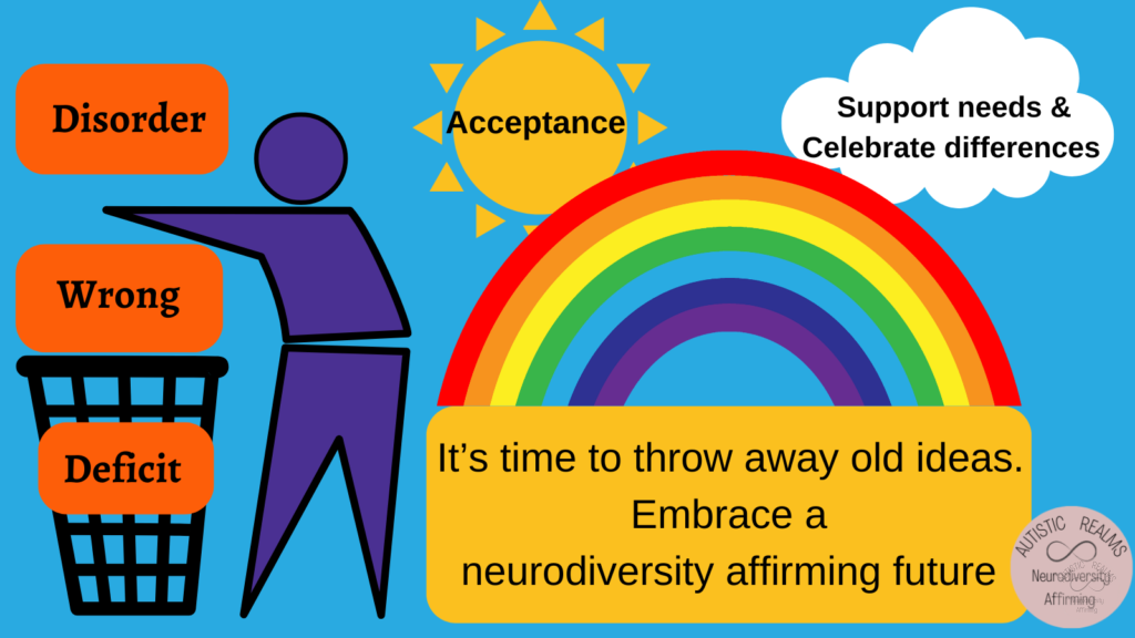 Image of person throwing the words Disorder Wrong Deficit Into a bin Word Acceptance inside sunshine and Support needs & Celebrate differences inside a cloud. Main text below rainbow reads; It's time to throw away old ideas Embrace a neurodiversity affirming future