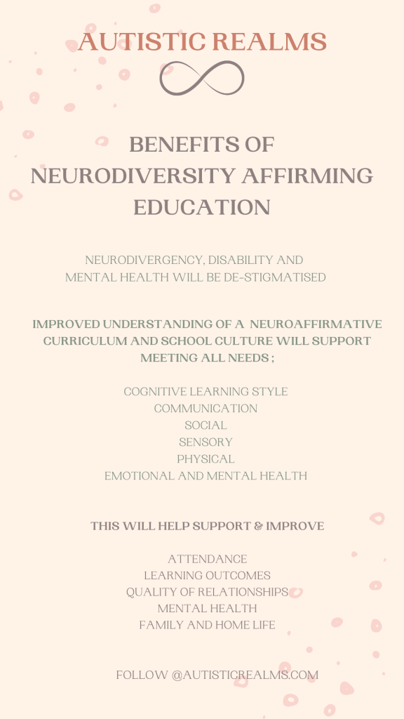 Image of a peach infographic. Text reads: Autistic Realms. Benefits of neurodiversity affirming education: neurodivergence, disability and mental health de-stigmatised, all needs met, improved attendance, learning outcomes, relationships and family life.