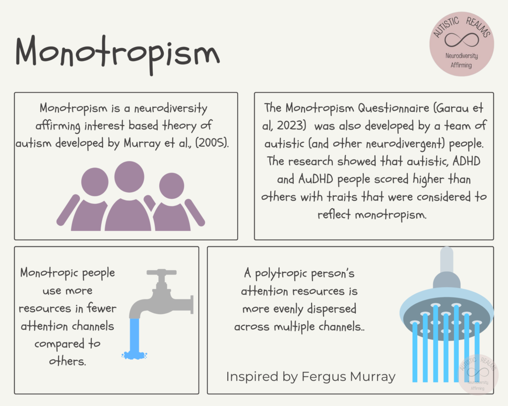Image of tap and shower Text in boxes Monotropism 1. Monotropism is a neurodiversity affirming interest based theory of autism developed by Murray et al., (2005). 2. The Monotropism Questionnaire (Garau et al, 2023) was also developed by a team of autistic (and other neurodivergent) people. The research showed that autistic, ADHD and AuDHD people scored higher than others with traits that were considered to reflect monotropism. 3. Monotropic people use more resources in fewer attention channels compared to others. 4. A polytropic person's attention resources is more evenly dispersed across multiple channels... Inspired by Fergus Murray