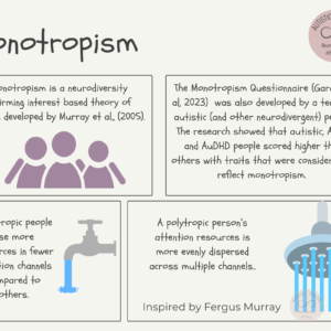 Image of tap and shower Text in boxes Monotropism 1. Monotropism is a neurodiversity affirming interest based theory of autism developed by Murray et al., (2005). 2. The Monotropism Questionnaire (Garau et al, 2023) was also developed by a team of autistic (and other neurodivergent) people. The research showed that autistic, ADHD and AuDHD people scored higher than others with traits that were considered to reflect monotropism. 3. Monotropic people use more resources in fewer attention channels compared to others. 4. A polytropic person's attention resources is more evenly dispersed across multiple channels... Inspired by Fergus Murray