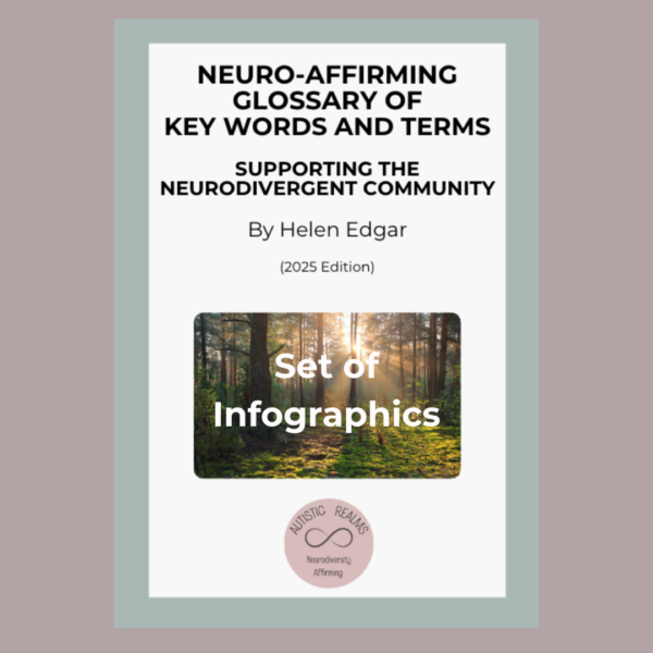 Title of PDF NEURO-AFFIRMING GLOSSARY OF KEY WORDS AND TERMS NEURODIVERGENT COMMUNITY By Helen Edgar (2025 Edition) Set of Infographics