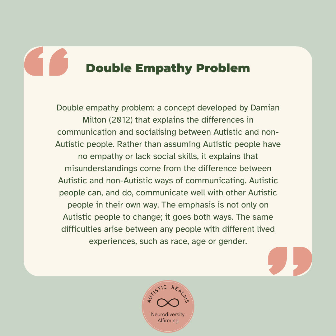 Sage green glossary card: Double empathy problem, a concept developed by Damian Milton explaining communication differences between Autistic and non-Autistic people.