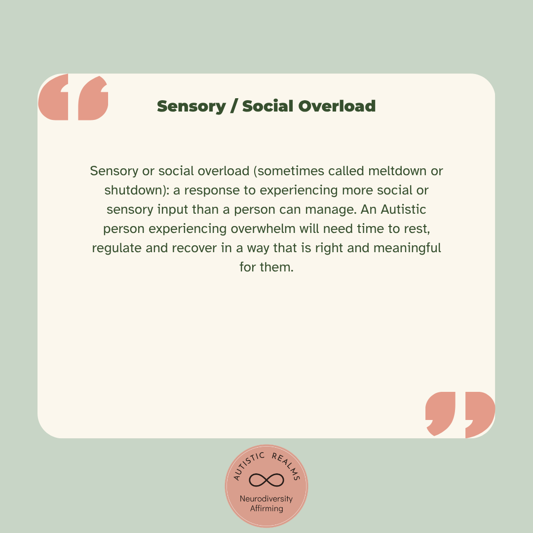Sage green glossary card: Sensory or social overload, a response to more social or sensory input than a person can manage.