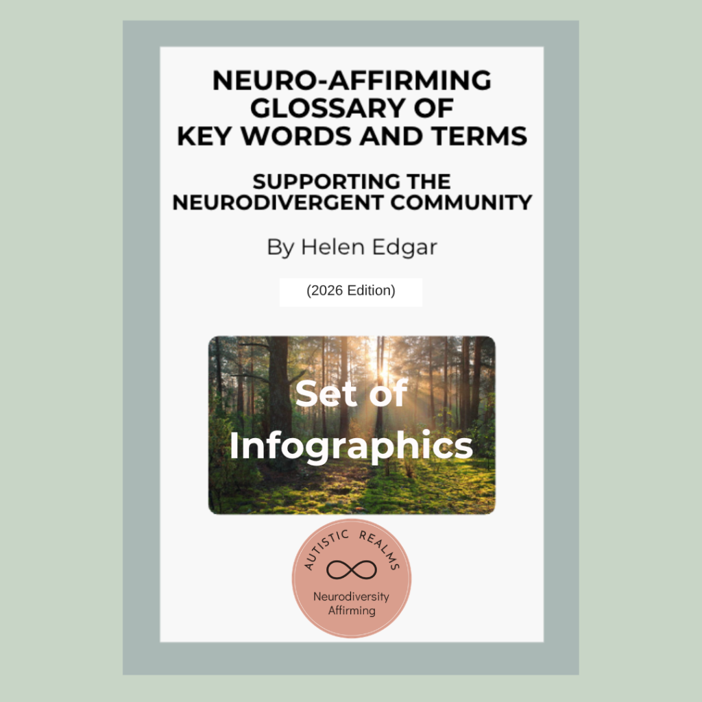 Cover of the Neuro-Affirming Glossary of Key Words and Terms, 2026 edition, by Helen Edgar, on a sage green background