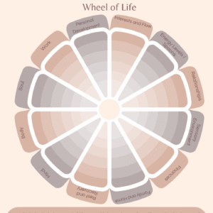 A soft-toned circular diagram titled "Autistic Realms – Wheel of Life: Neurodivergent & Disabled Wheel of Life". The wheel is divided into 12 labeled segments, each representing a life area relevant to neurodivergent and disabled people. The segments are: Personal Development, Interests and Flow, Energy Levels / Spoons, Relationships, Sensory Environment, Finances, Family and Home, Rest and Recovery, Mind, Body, Soul, and Work. Each segment radiates outward from the center in shaded layers, resembling a flower or radar chart, suggesting a score from 1 to 10. At the bottom, reflective prompts ask: “Have a think about what score out of 10 you would give each area of your life, or colour in where you feel you currently are. What areas would you like to focus on?” A footer notes that this is a neurodivergent and disabled-affirming version reimagined by Autistic Realms, adapted from the original concept by Paul J. Meyer.