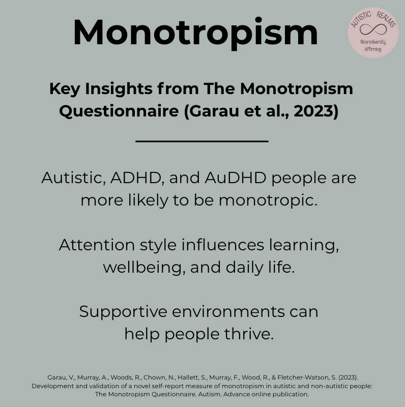 Text reads: Key Insights from The Monotropism
Questionnaire (Garau et al., 2023)

Autistic, ADHD, and AuDHD people are
more likely to be monotropic.

Attention style influences learning,
wellbeing, and daily life.

Supportive environments can
help people thrive.

Garau, V., Murray, A., Woods, R., Chown, N., Hallett, S., Murray, F., Wood, R., & Fletcher-Watson, S. (2023). Development and validation of a novel self-report measure of monotropism in autistic and non-autistic people: The Monotropism Questionnaire. Autism. Advance online publication.