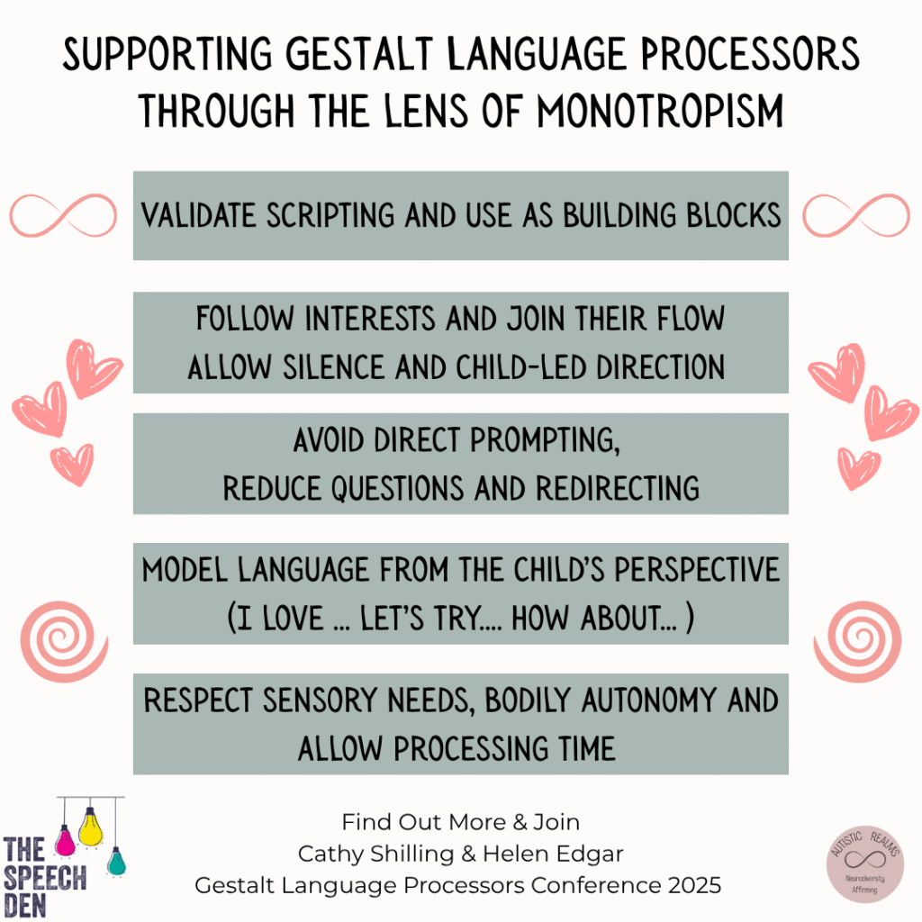 Infographic titled “Supporting Gestalt Language Processors Through the Lens of Monotropism.” Five green-grey boxes list supportive, neuroaffirming strategies: Validate scripting and use as building blocks Follow interests and join their flow – allow silence and child-led direction Avoid direct prompting – reduce questions and redirecting Model language from the child’s perspective (examples: “I love…”, “Let’s try…”, “How about…”) Respect sensory needs, bodily autonomy, and allow processing time Decorative pink hearts and infinity symbols appear along the sides. At the bottom, text reads: Find out more & join Cathy Shilling & Helen Edgar – Gestalt Language Processors Conference 2025. Logos for The Speech Den and Autistic Realms – Neurodiversity Affirming appear in the lower corners.