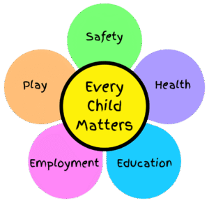 Every Child Matters logo