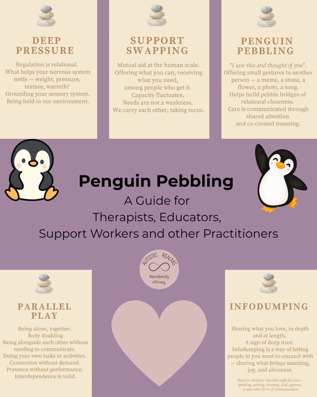 Penguin Pebbling: Theory, Practice and the Five Neurodivergent Love Locutions — A Guide for Practitioners