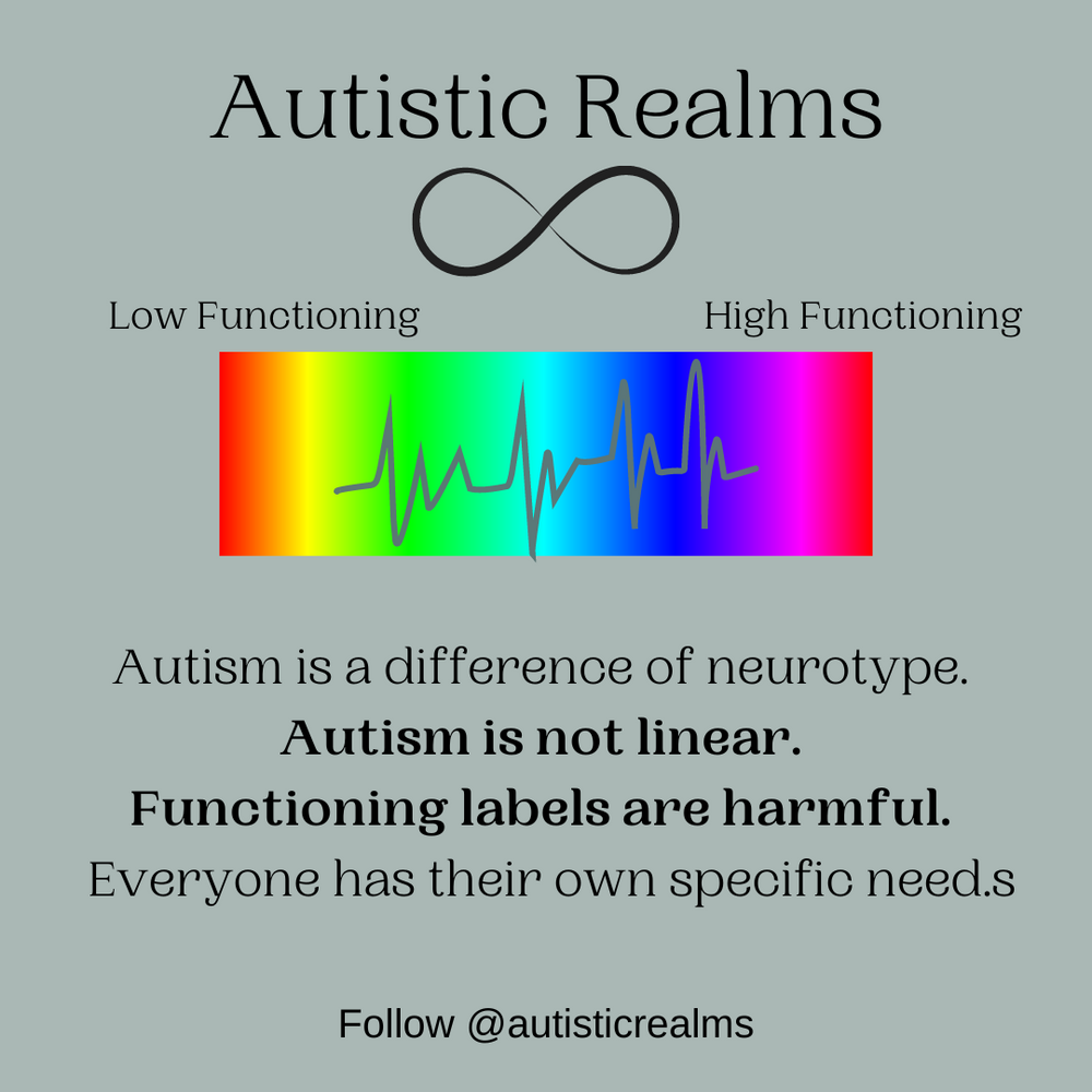Image of an infinity symbol above a rainbow bar with a heartbeat line, labelled Low Functioning and High Functioning. Text reads: Autism is a difference of neurotype. Autism is not linear. Functioning labels are harmful. Everyone has their own specific needs.