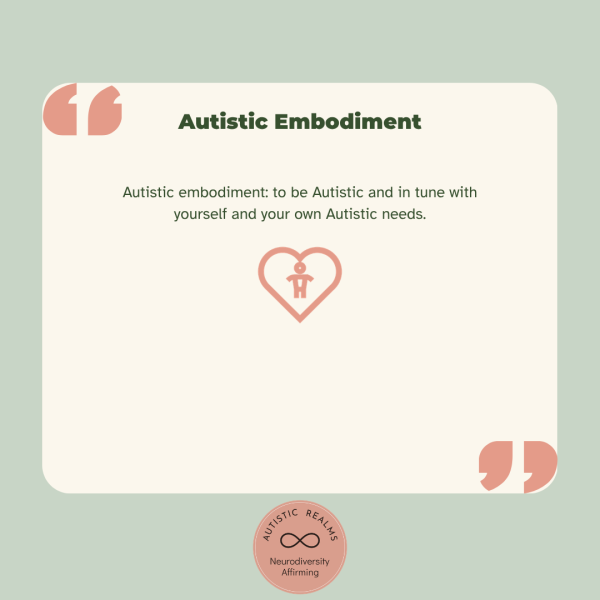 Sample card: Autistic Embodiment