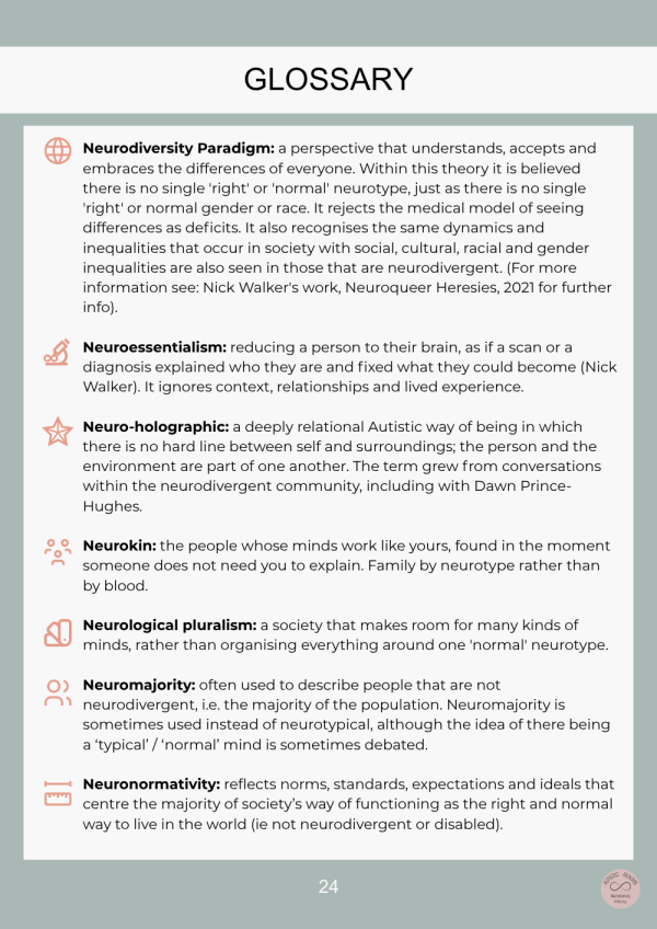 E-book glossary page: Neurodiversity Paradigm to Neuronormativity